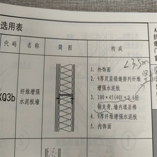 纖維增強(qiáng)水泥板墻3b.jpg